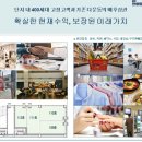 퍼스트하임 이미지