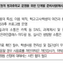 [보도자료/성명] 줌 사용료도 방과후강사에게 떠넘기는 서울시교육청 규탄 이미지