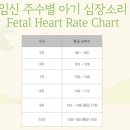 의정부 보건소 이미지