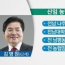 김병원 이미지