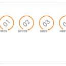 (주)에스와이씨 - 12878 | (주)에스와이씨