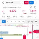 (주)이스트헬스케어 이미지