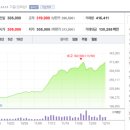영우이노텍(주)
