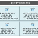 태영솔라 이미지