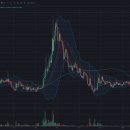 에이더블류 이미지