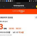 피자투어 | 부산맛집투어 1탄 이재모피자 전포점 서면2호점 웨이팅 후기