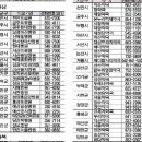 충남약국 이미지