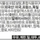 아산밸리로388번길 네이버블로그