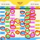 아시안 팝 페스티벌 2026 후기