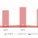 (주)엘에프테크 이미지