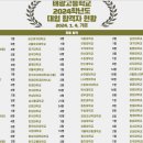 태광고 기숙사 이미지