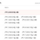 사랑으로부영1단지 이미지