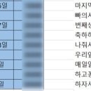 땡타이 이미지