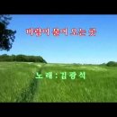 바람이 불어오는 곳 - 김광석 이미지