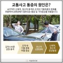 센텀수한의원 네이버블로그