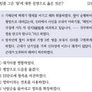 한국사능력시험(심화) 티스토리