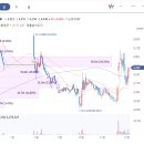 위드메딕 이미지