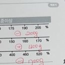 (주)더마름 이미지