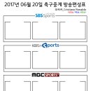 2017년 6월 20일 (화요일) 축구중계 방송편성표 이미지