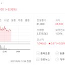 에이치케이(HK)약품 이미지