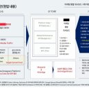 Let‘s go 보드 | #45 [디지털 마케터_3기] 빨간 안경 계보 이동진 평론가, 양희은, 강사님 let's go