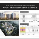 레브 이미지
