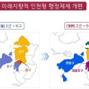 (주)신흥중기 네이버블로그