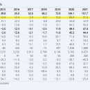 위너메드 이미지