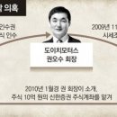 쌍마모터스주