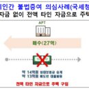 강남합동공인중개사사무소 이미지