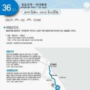 해파랑길 36코스 바우길 08구간 이미지