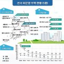 지방887호 이미지