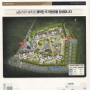 여주역휴먼빌공인중개사사무소 이미지