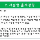 동백고등학교 이미지