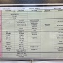 센트럴파크1 E동 이미지