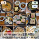 보람동_스마트허브4(입구) | 세종 보람동 소규모 모임에 좋은 룸있는 횟집 달광(스폐셜 2인 메뉴 후기)