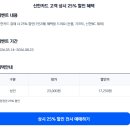 족발사조 - 남양주시 별내중앙로 36-31 | [관람후기] 인상주의를 넘어