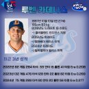 CU신천역점 | [2024-July] #2. 주간일기 쓰는데 야구일기 쓰는 기분이 드는 건 착각이겠지?: 24.7.8 - 7.14
