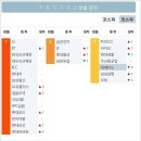 해양인테리어광고공사