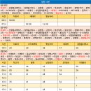 신철원 2리 이미지