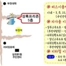 꼬치스타 이미지