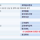 코레일유통주식회사 이미지