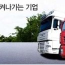 (주)다코넷 이미지
