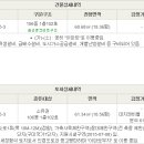 1공단로-10 이미지