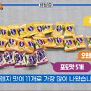 [삼분반점/영상] "레몬 맛이 두 개뿐?" 썬키스트 봉지 속 사탕 개수가 차이 나는 이유는? 이미지