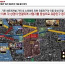 힐스테이트2층약국 이미지