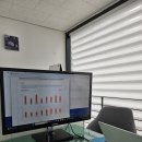 중부-현장-중부-273 | [강남 진로코칭] 알에스에듀컨설팅 / 진로 고민은 이곳에서 해결