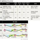 면 위로 떠오른 한·일해저터널 30년 논의 마무리되나 이미지