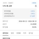 (주)한유통 | 니어스랩 공모주 청약 후기, 경쟁률과 유통물량 정리