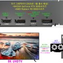 소비자가 바라는 2025년 삼성·LG전자 UHDTV 사양 이미지